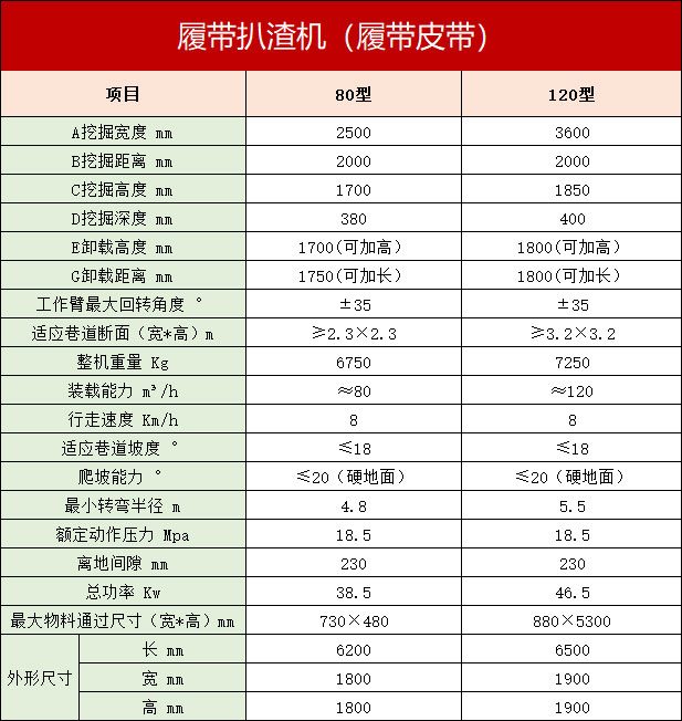 萝卜视频app下载尺寸